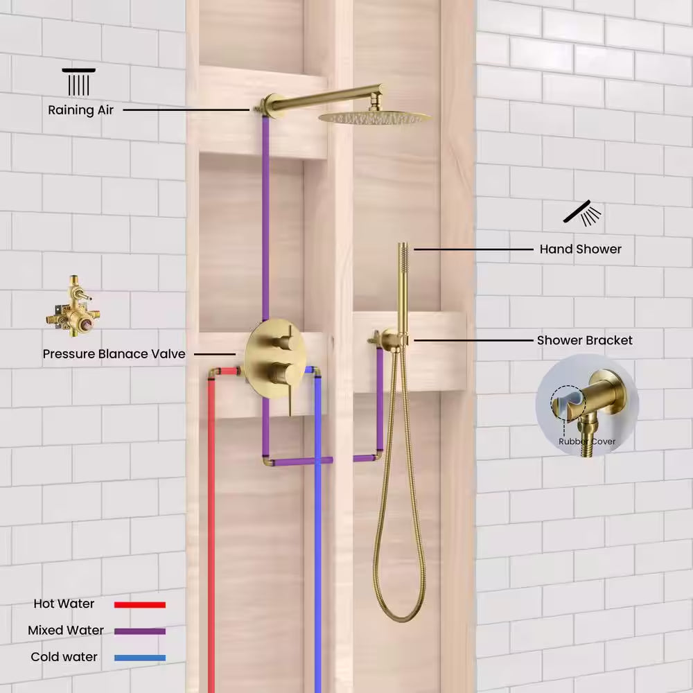 3-Spray Wall Mount Dual Fixed and Handheld Shower Head 1.8 GPM in Brushed Brass