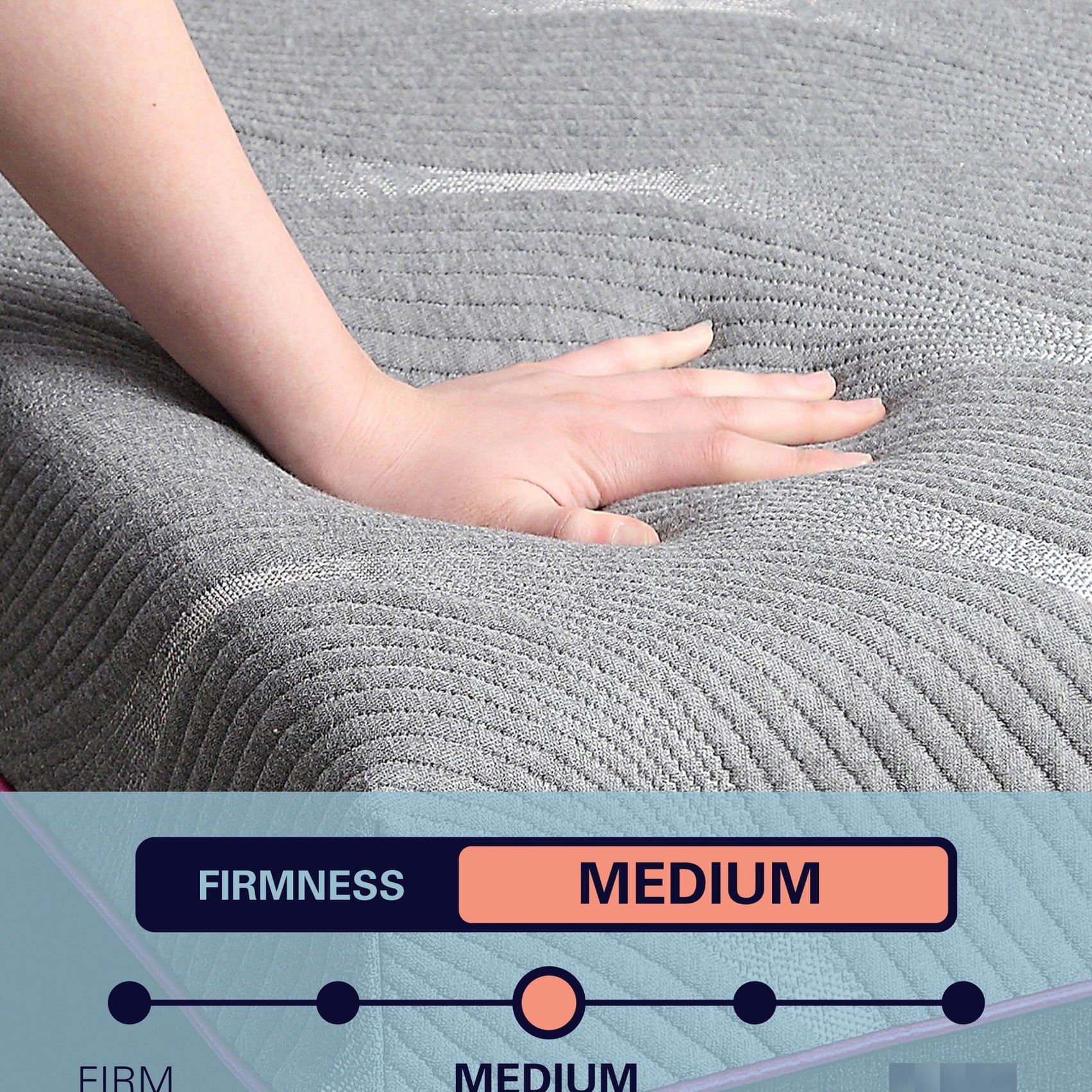 4-Layer Cooling Mattress with Gelcare Foam / Contouring Support for Body Curves